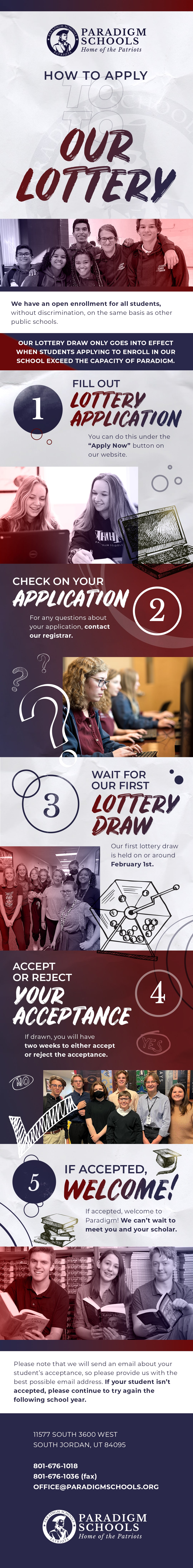 charter school lottery infographic